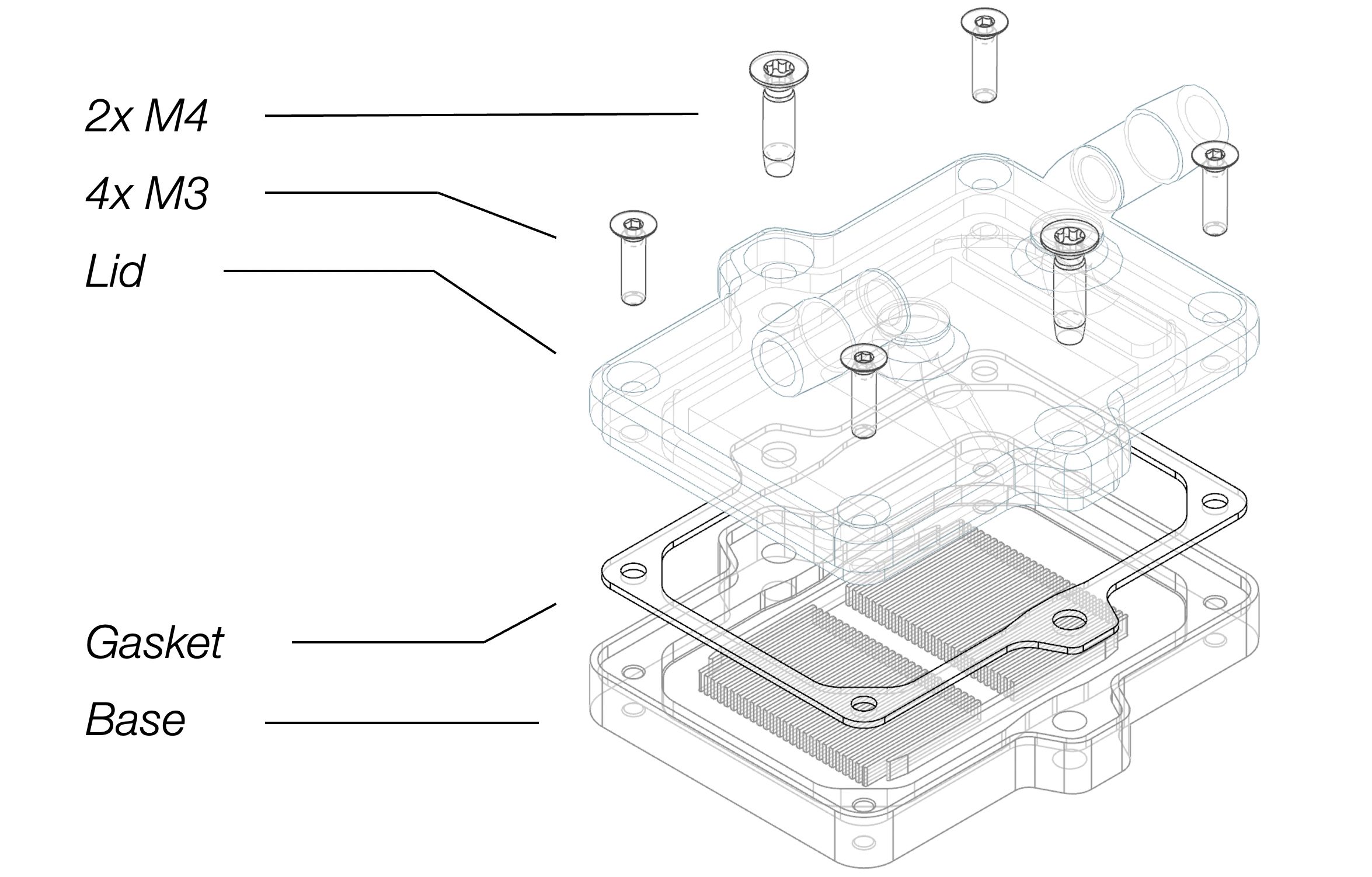 Exploded drawing of Waterblock v1: screws, lid, gasket, base